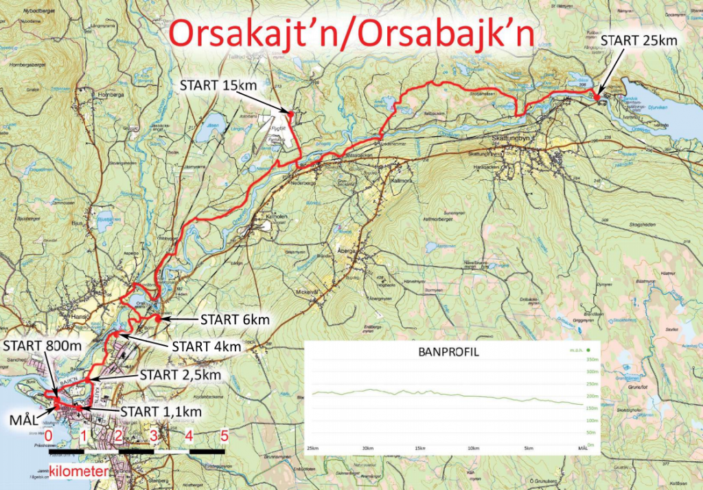Bankarta Orsakajt'n och Orsabajk'n